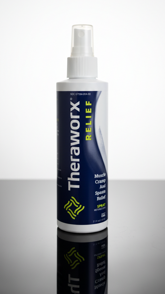Theraworx Relief: Fast Muscle Cramp Relief